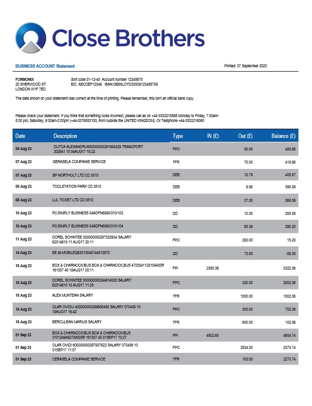 Fermer le relevé de compte courant de la société Brothers Bank Group Modèle Word et PDF